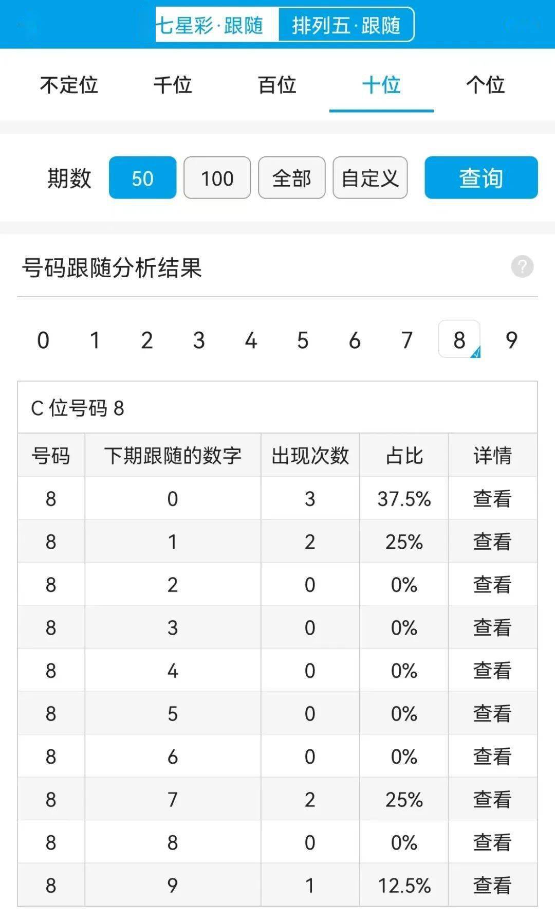 精准一肖一码100,精准一肖一码，揭秘预测背后的秘密与探索准确性之路