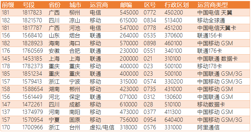 2025澳门今晚开奖号码香港记录,澳门与香港彩票文化，开奖号码的历史与记录