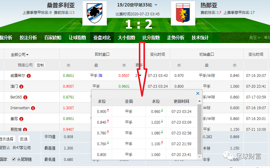 头条 第159页