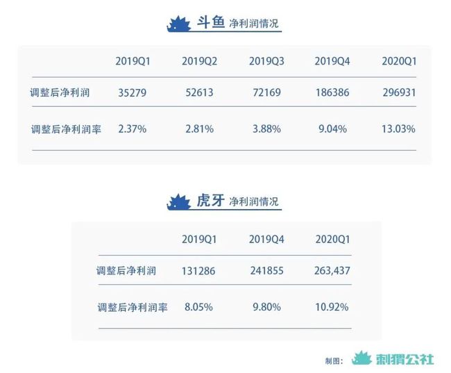 2025澳门六今晚开奖结果出来直播,澳门六今晚开奖结果揭晓，直播盛宴与未来的展望