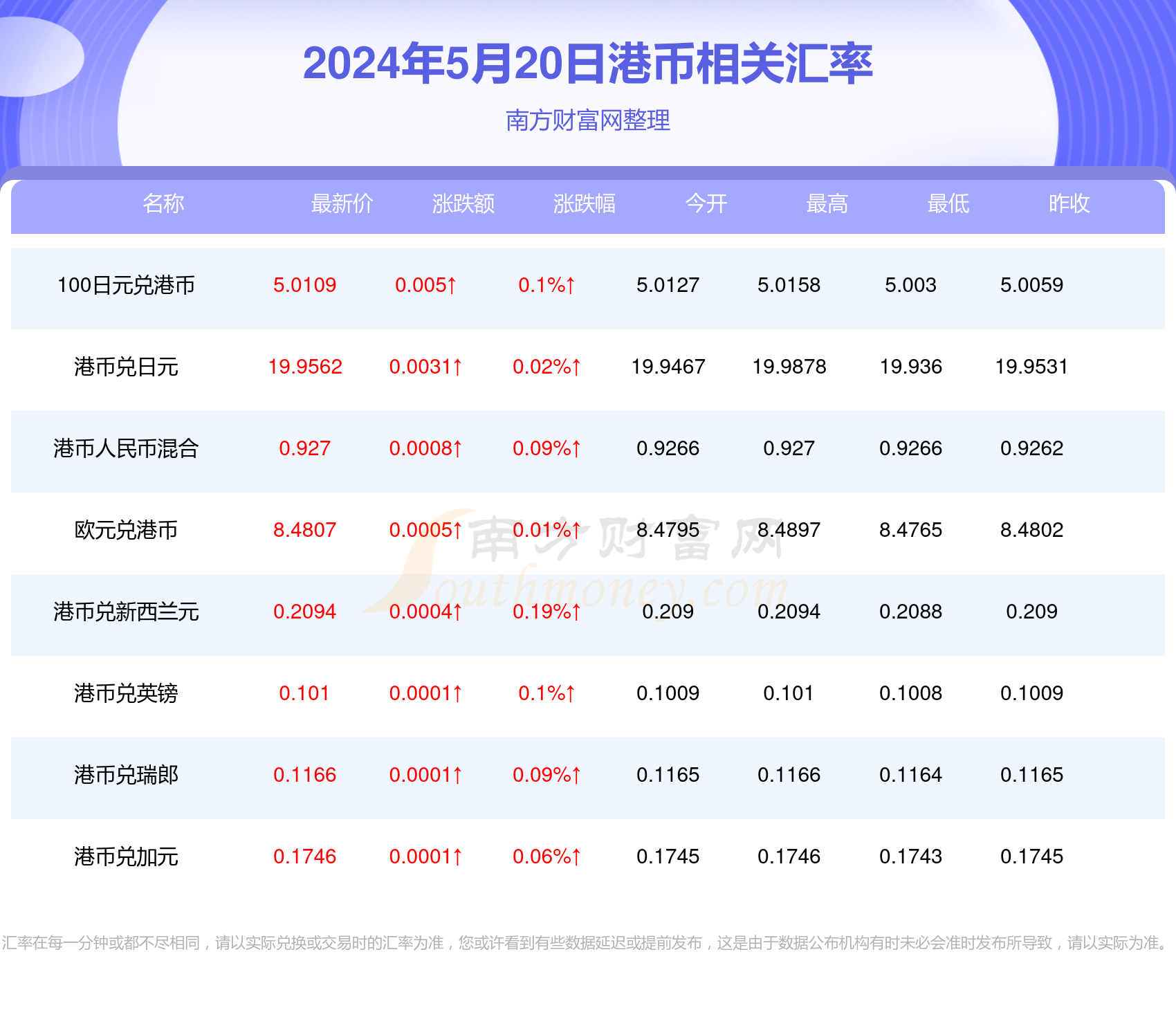 香港4777777开奖结果+开奖结果,香港4777777开奖结果及最新开奖动态