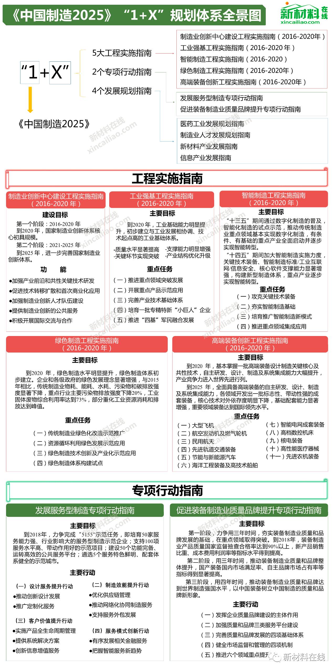 2025全年经典资料大全,2025全年经典资料大全——汇集智慧，展望未来