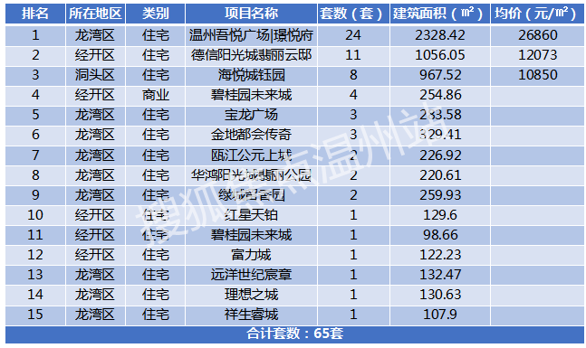 资讯 第157页
