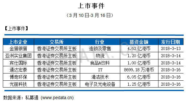 2025香港正版全年免费资料,探索香港，正版资料的未来与免费共享的力量（2025年展望）