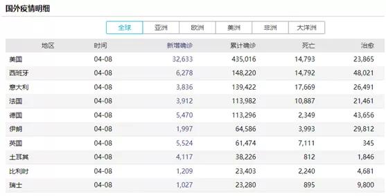 百科 第157页