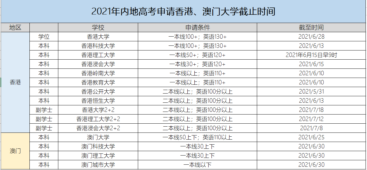 澳门开奖结果 开奖记录表新澳门,澳门开奖结果及开奖记录表探析