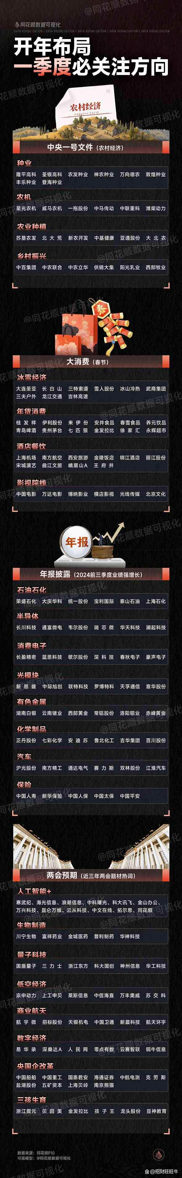 2025澳门特马今晚开奖图纸,澳门特马今晚开奖图纸分析与预测——探索未来的幸运蓝图（2023年视角展望至2025年）