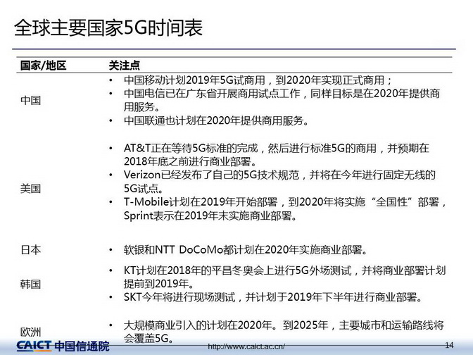 2025年香港资料精准,香港未来展望，迈向更加繁荣的2025年资料精准分析