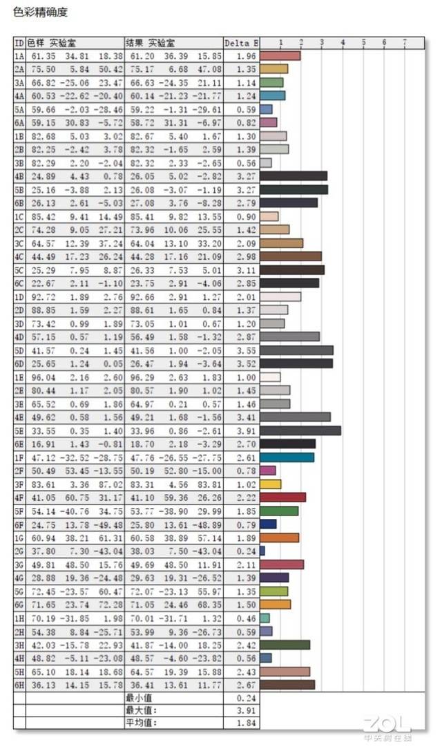 澳门一码一码100准确 官方,澳门一码一码100%准确，官方彩票的精准预测与信誉保障