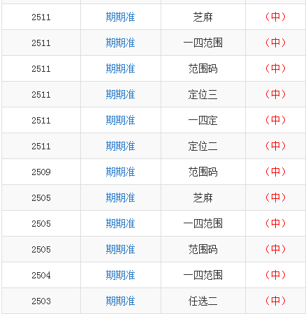 澳门一码一肖一待一中四不像,澳门一码一肖一待一中四不像——探索神秘文化符号背后的故事