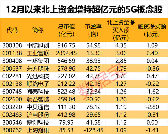快评 第149页