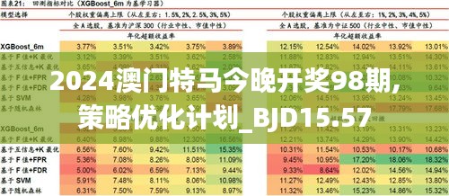 新澳门今期特马,新澳门今期特马，探索与发现