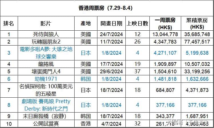 二四六香港全年免费资料说明,二四六香港全年免费资料说明，获取与使用指南