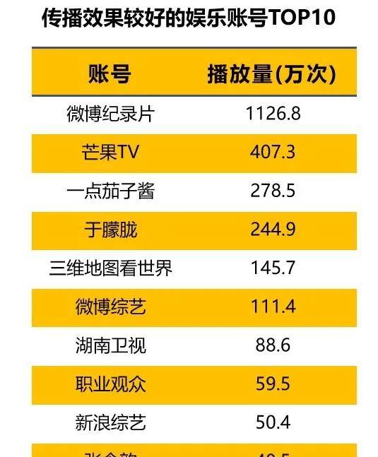 2025年澳彩历史开奖记录,探索2025年澳彩历史开奖记录，数据与趋势分析