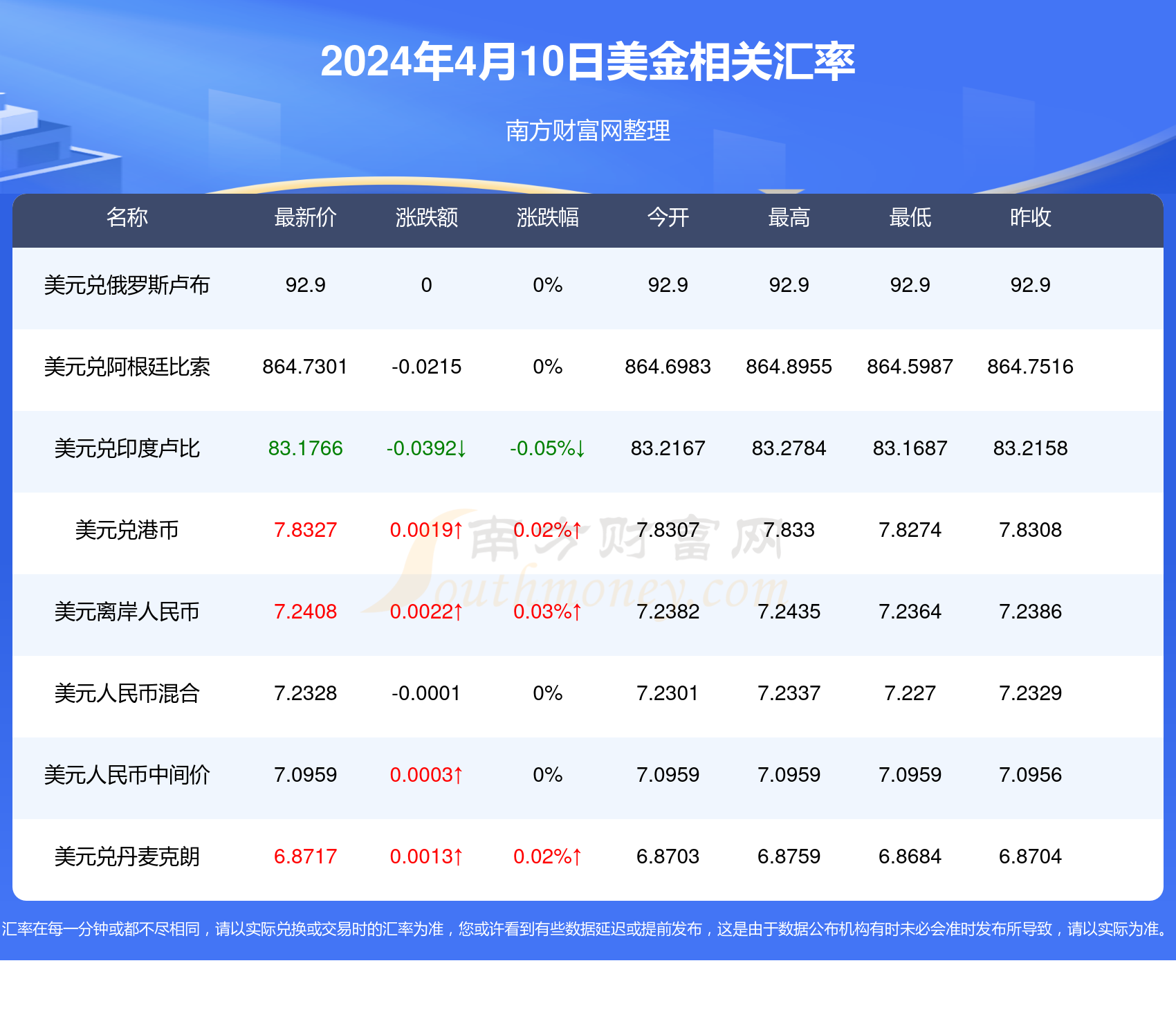 新澳开奖结果2025开奖记录查询最新,新澳开奖结果2025最新开奖记录查询及分析