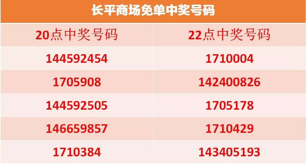下一期可能中奖号码,探寻下一期可能中奖号码的秘密