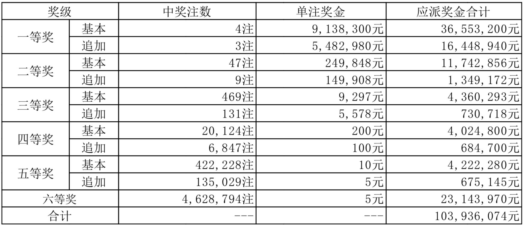 2025新奥历史开奖记录98期,探索新奥历史，2025年开奖记录的第98期深度解析