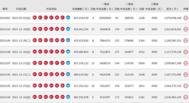 白小姐精准免费四肖四码,白小姐精准免费四肖四码，揭秘彩票预测背后的秘密
