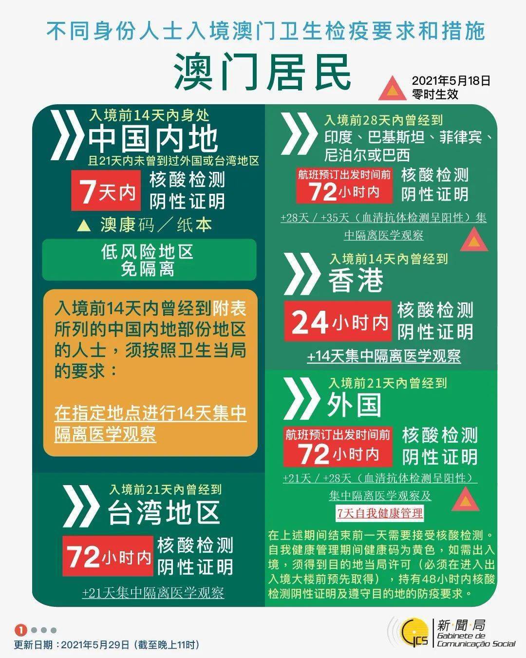 新奥门特免费资料大全7456,新澳门特免费资料大全，探索与解析（7456关键词）
