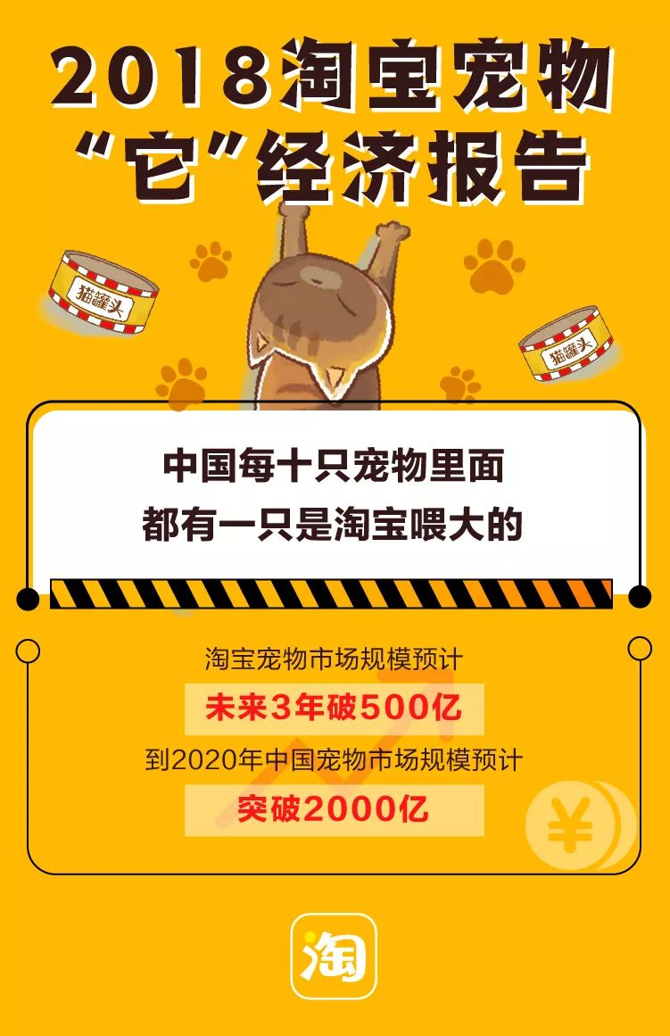 第702页