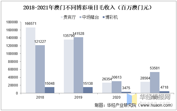新澳门六开彩开奖结果近15期,新澳门六开彩开奖结果近15期，解析与探讨