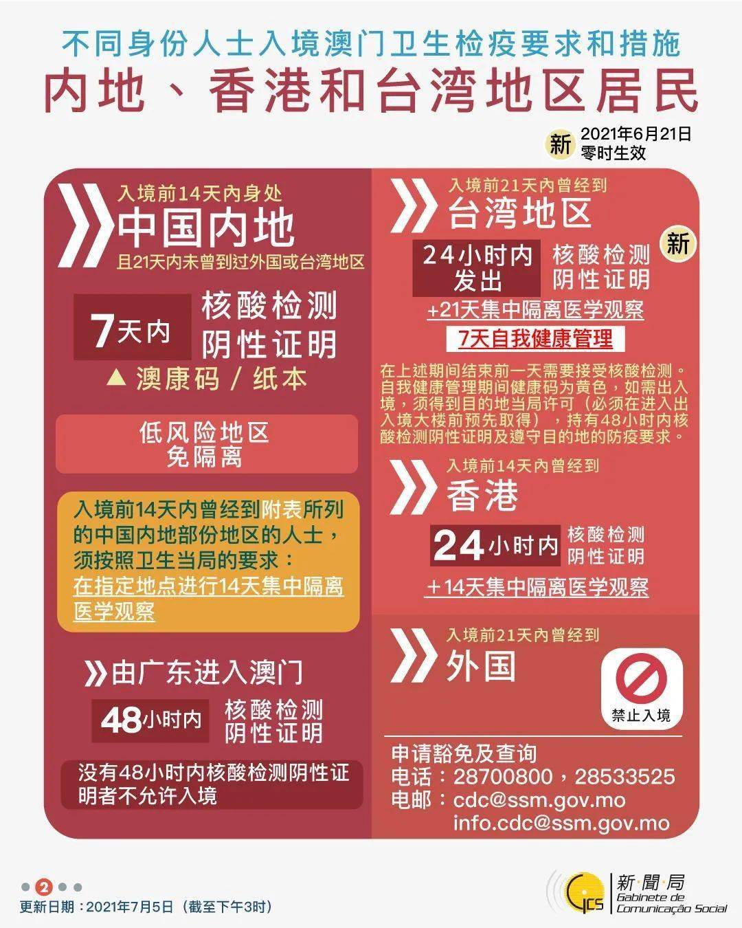 2025年澳门正版开奖资料免费大全特色,澳门正版开奖资料免费大全特色展望2025年