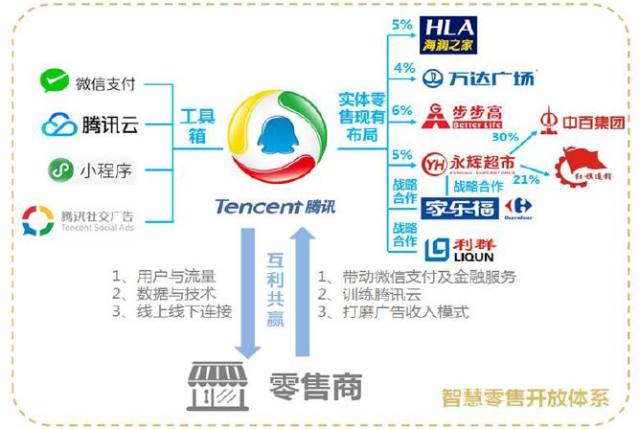 2025年全年资料免费大全优势,探索未来，揭秘2025年全年资料免费大全的优势