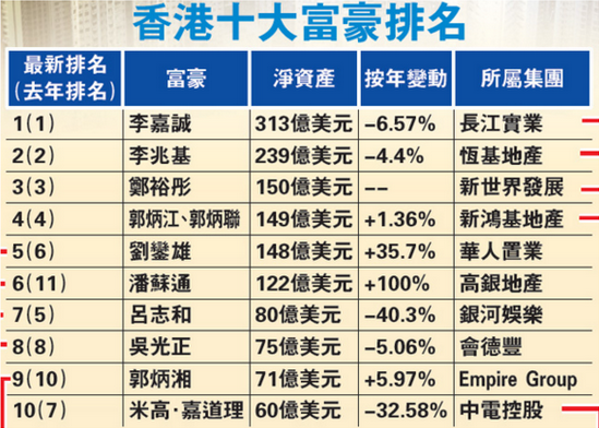 香港资料大全正版资料2025年免费,香港资料大全正版资料2025年免费，深入了解香港的多元魅力与未来发展