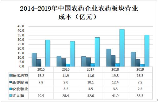 2025新奥精准版资料,揭秘2025新奥精准版资料，未来科技领域的独特资源