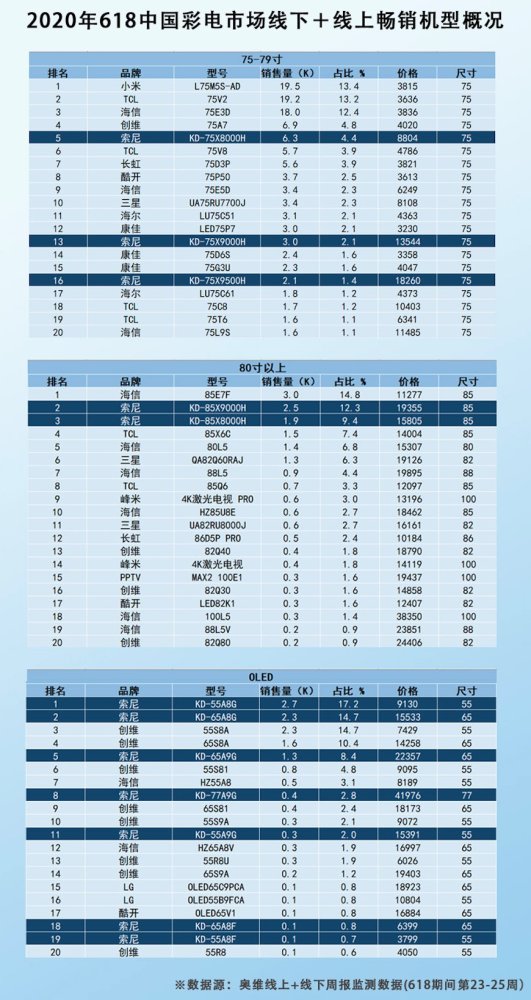 2025澳彩开奖记录查询表,探索澳彩开奖记录查询表，走向未来的彩票数据之旅（2025年观察）