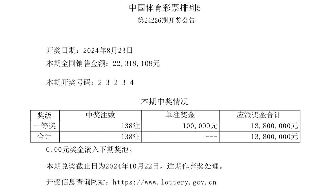 新澳门开奖结果 开奖号码,澳门彩票开奖结果及开奖号码分析