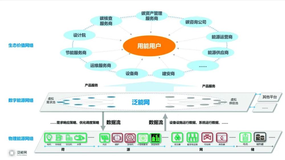 新奥2025年正版资料免费大全,新奥2025年正版资料免费大全，未来能源领域的探索与实践