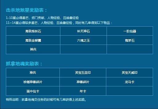 新:奥天天开奖资料大全,新奥天天开奖资料大全，探索与解析
