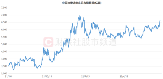2025年澳门正版免费开奖,探索澳门正版免费开奖的未来，2025年的展望