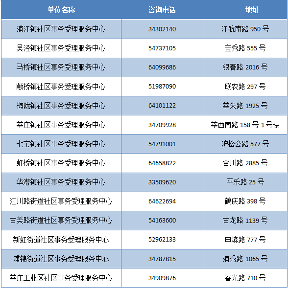 2025新奥门正牌资料大全,2025新澳门正版资料大全——探索澳门的新面貌