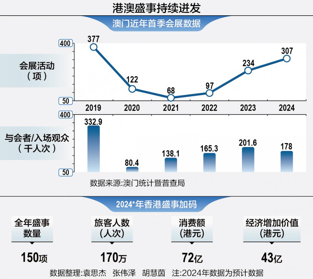2025年澳门正版免费,澳门正版免费资源在2025年的展望与探索
