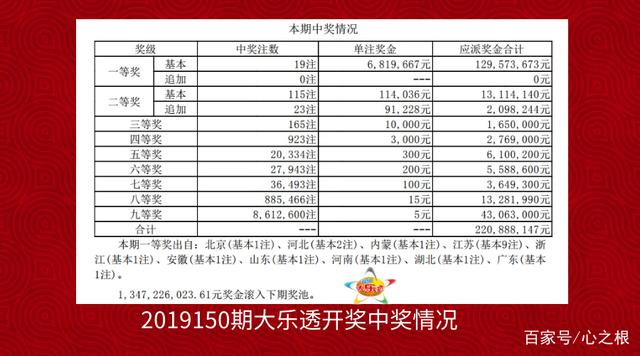 彩票开奖结果,彩票开奖结果，梦想与现实交织的瞬间