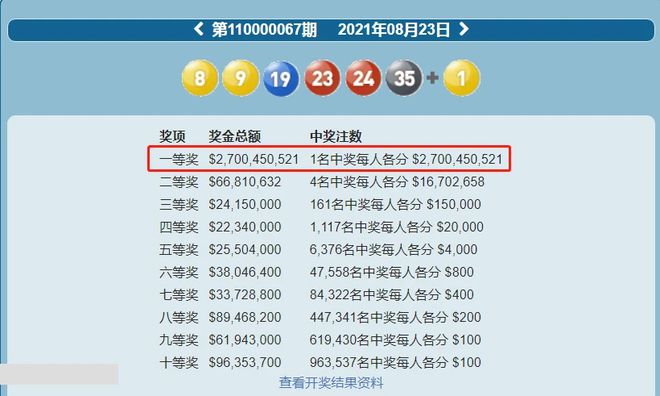2025新奥历史开奖记录49期,揭秘新奥历史开奖记录，探寻未来趋势与机遇