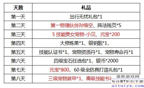 火凤凰精准资料大全免费,火凤凰精准资料大全，免费获取，助力你的成功之路
