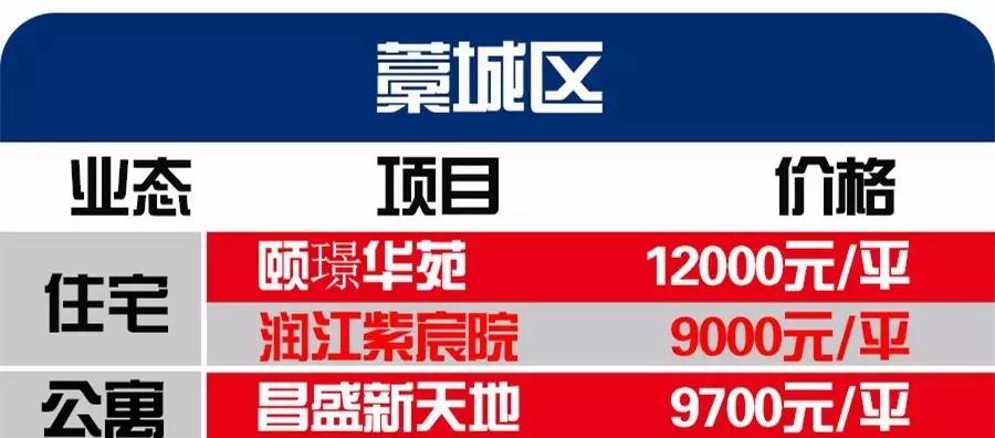 2025年香港挂牌正版大全,2025年香港挂牌正版大全，探索未来香港资本市场的繁荣之路