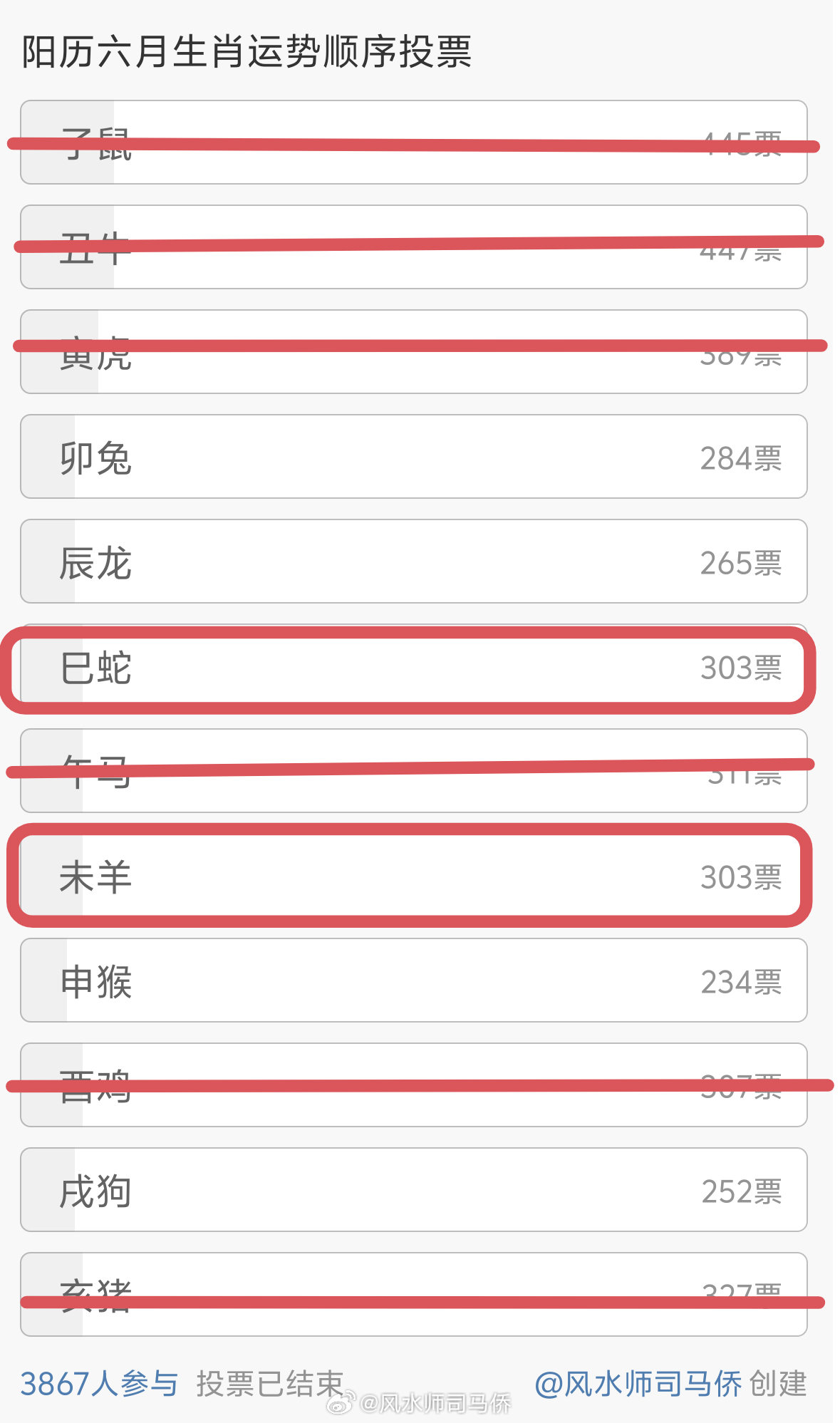 今天晚上澳门三肖兔羊蛇,澳门今晚三肖兔羊蛇的奇妙缘分