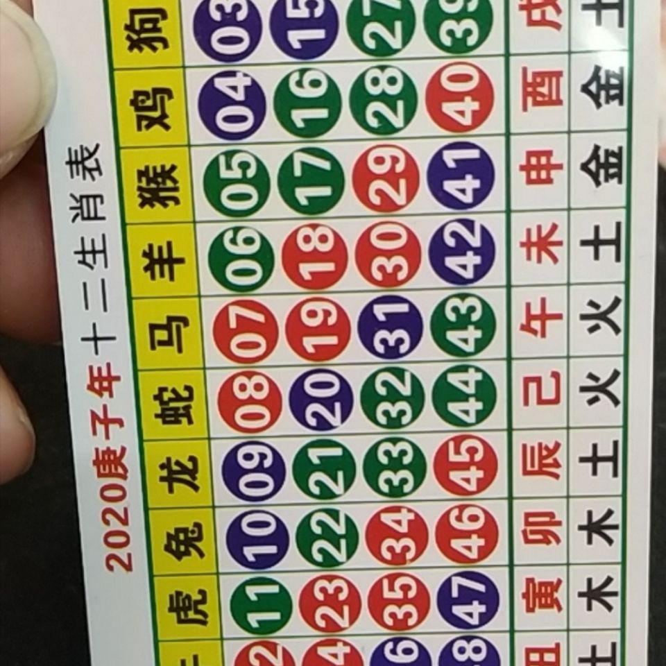 澳门6合和彩2025生肖图,澳门六合和彩与生肖图，探索未来的奥秘与预测艺术（生肖图分析）
