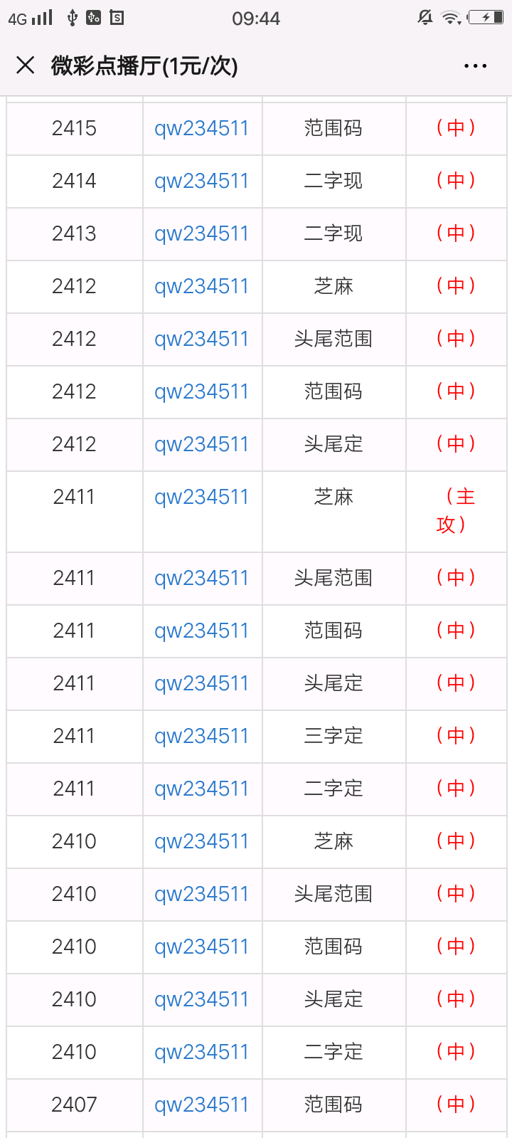 澳门精准一笑一码100,澳门精准一笑一码，探索神秘数字的魅力与乐趣（字数不少于1712字）