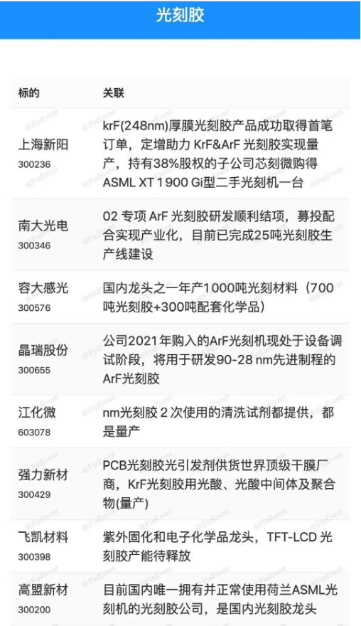 4949正版资料大全,关于4949正版资料大全的全面解析