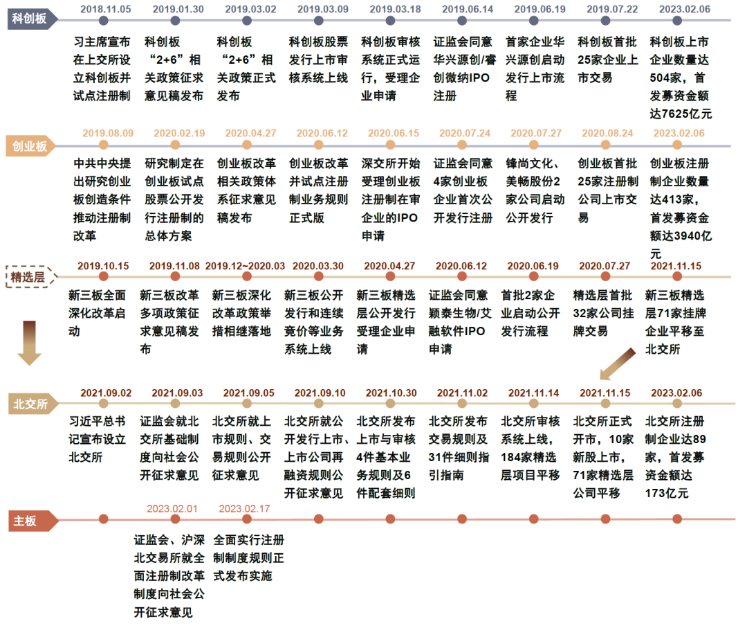 4949正版免费全年资料,探索正版资料的世界，4949正版免费全年资料的深度解析