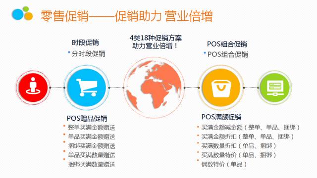 管家婆2025年资料来源,管家婆软件的发展蓝图，2025年资料来源展望