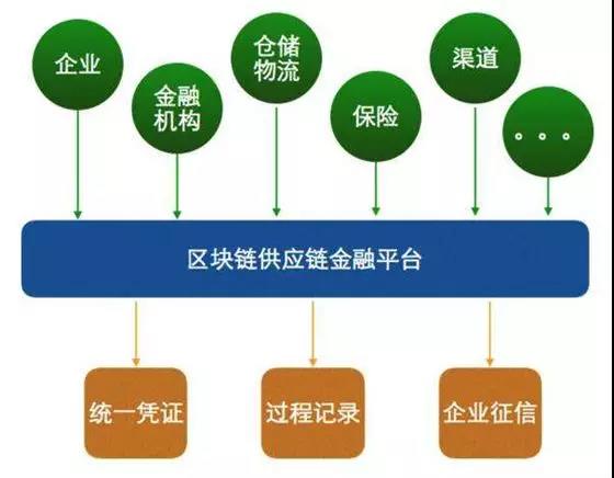 4949cc澳彩资料大全正版,澳彩资料大全正版，深度解析与探索