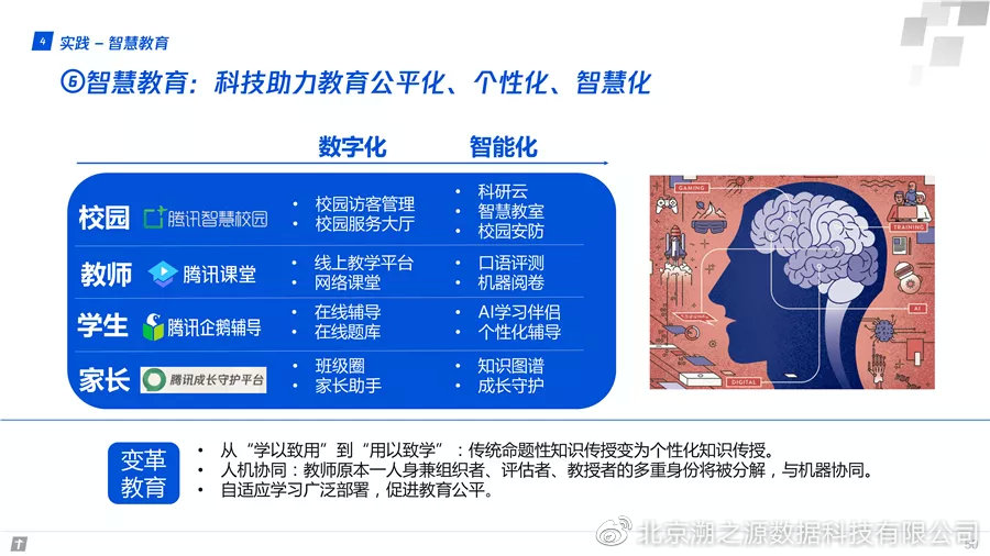 2025年正版资料免费大全视频,探索未来知识共享之路，2025正版资料免费大全视频时代来临