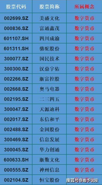 头条 第121页
