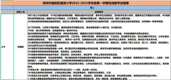 新澳门开奖结果2023开奖记录表,澳门彩票的开奖结果一直是广大彩民关注的焦点。随着时代的发展，新澳门开奖结果也在不断演变和更新。本文将围绕新澳门开奖结果展开讨论，并附上详细的2023年开奖记录表，帮助读者更好地了解和分析澳门彩票的走势。